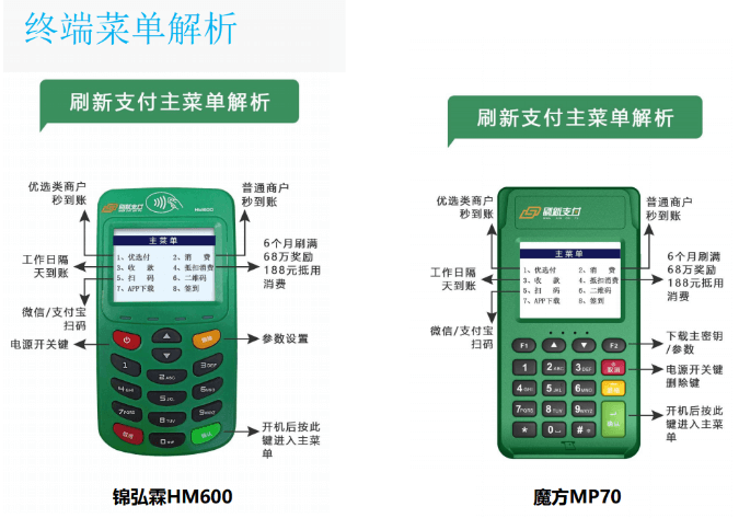 海科融通刷新支付电签机使用方法